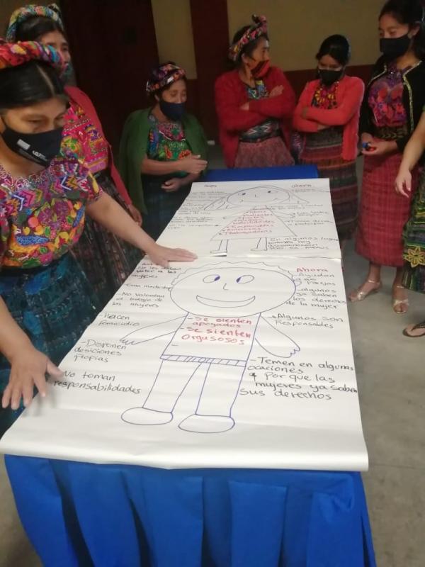 Fortalecida la articulación de organizaciones de las comunidades indígenas del pueblo Mam de Quetzaltenango para la defensa y ejercicio de sus derechos (Fase III).